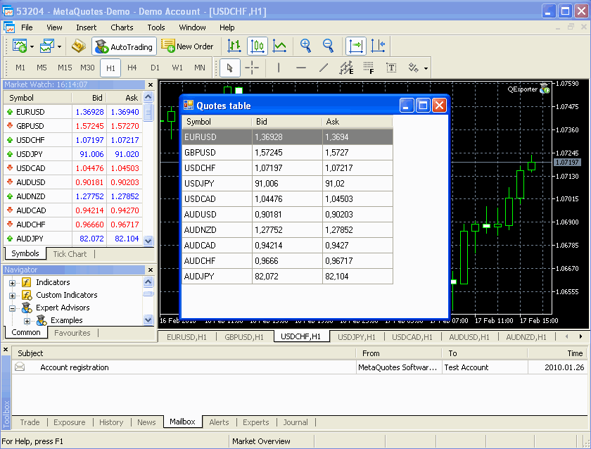 metatrader5-metatrader5官网下载