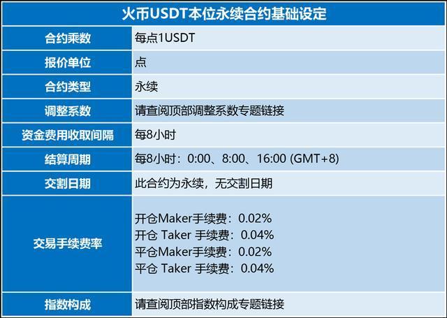 usdt转给别人-usdt转给别人,不给钱咋办