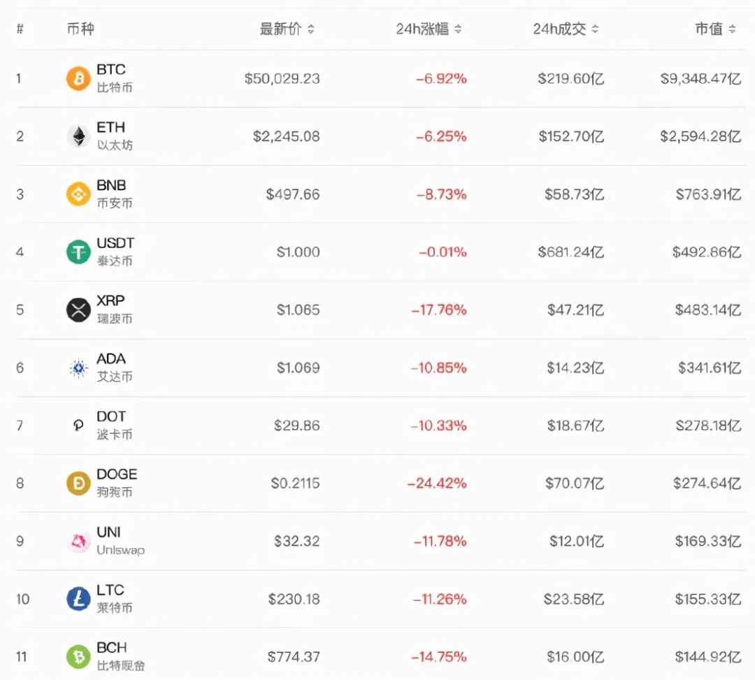 狗狗币最新消息-狗狗币最新消息推特