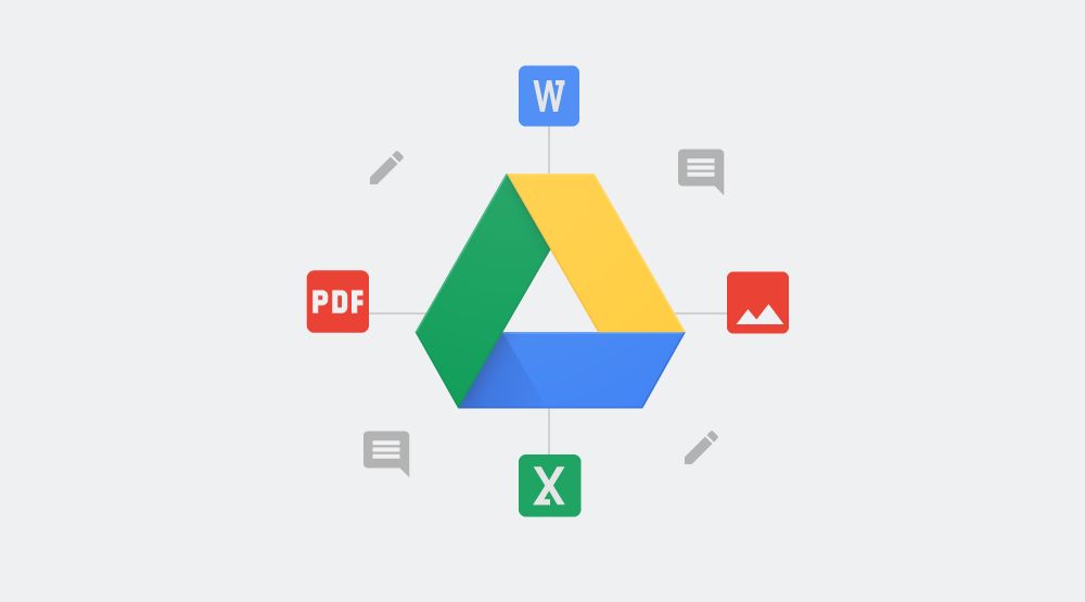 googledrive是什么-googledrive是什么软件