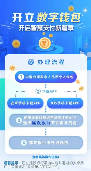 关于数字钱包app官方下载每天签到在哪下载的信息