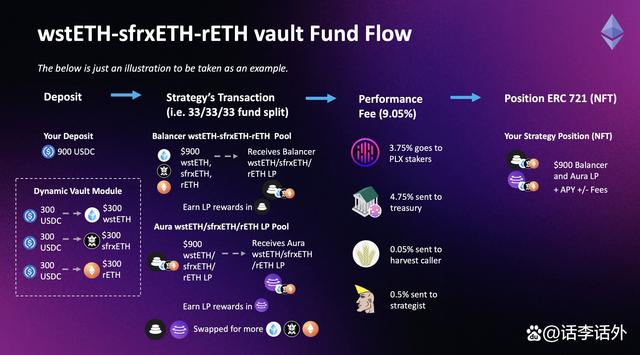 token有什么用-三国杀token有什么用