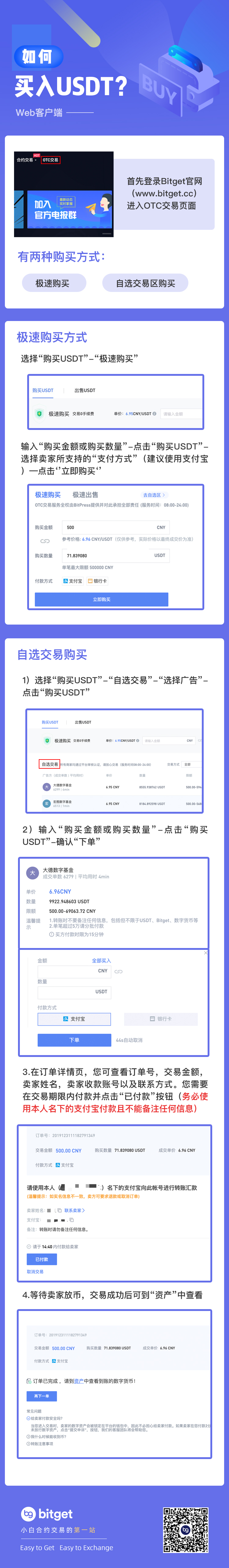 usdt收款地址怎么弄-货币usdt收款地址怎么弄