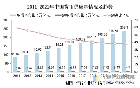 法定货币是指所有的准货币-法定货币是指所有的准货币吗