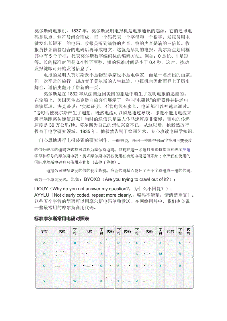 电报生成的网页预览-chatgpt人工智能