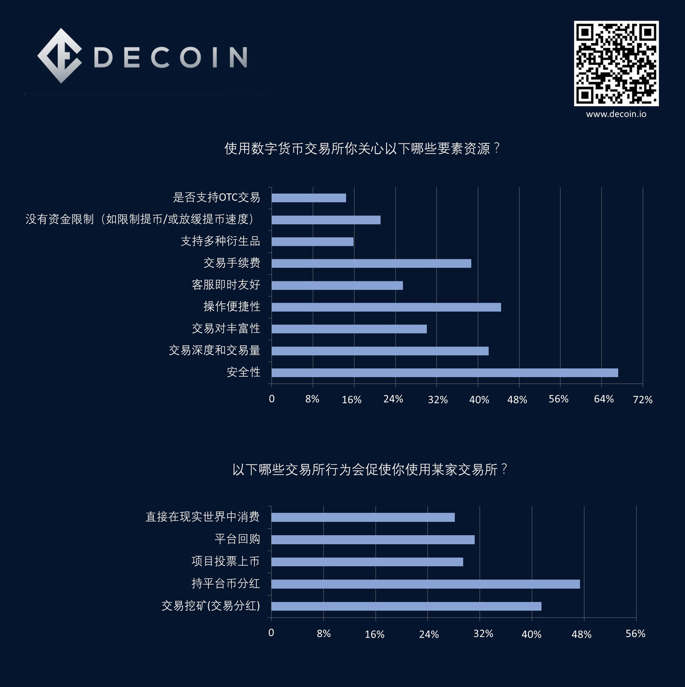 中国数字货币交易所-中国数字货币交易所app下载