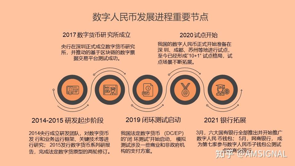 法定货币的基础是什么-法定货币的基础是什么意思