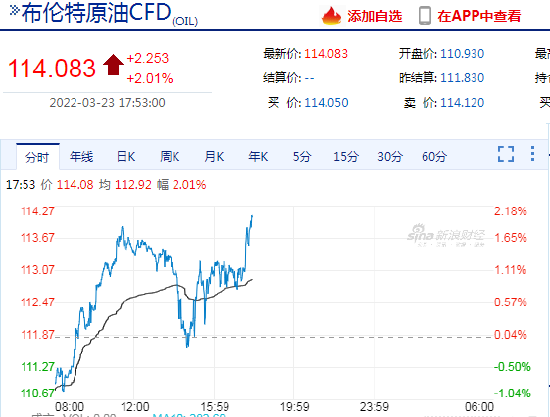 纽约原油期货实时行情新浪网-纽约原油期货实时行情新浪网木林森男鞋官方旗舰店