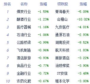 中国数字货币有哪些股票-中国数字货币有哪些股票龙头