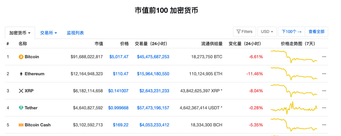 tether交易平台下载-tether交易平台下载2022