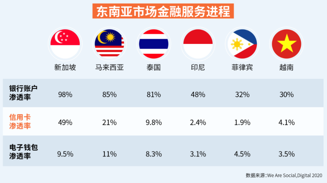 电子货币交易app的简单介绍