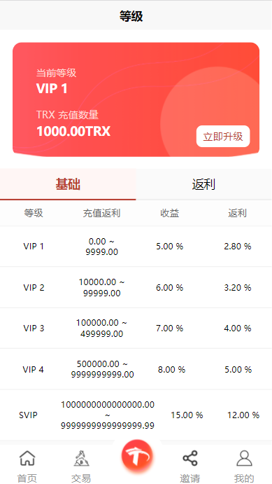 usdt挖矿平台-usdt 挖矿 生态 骗局