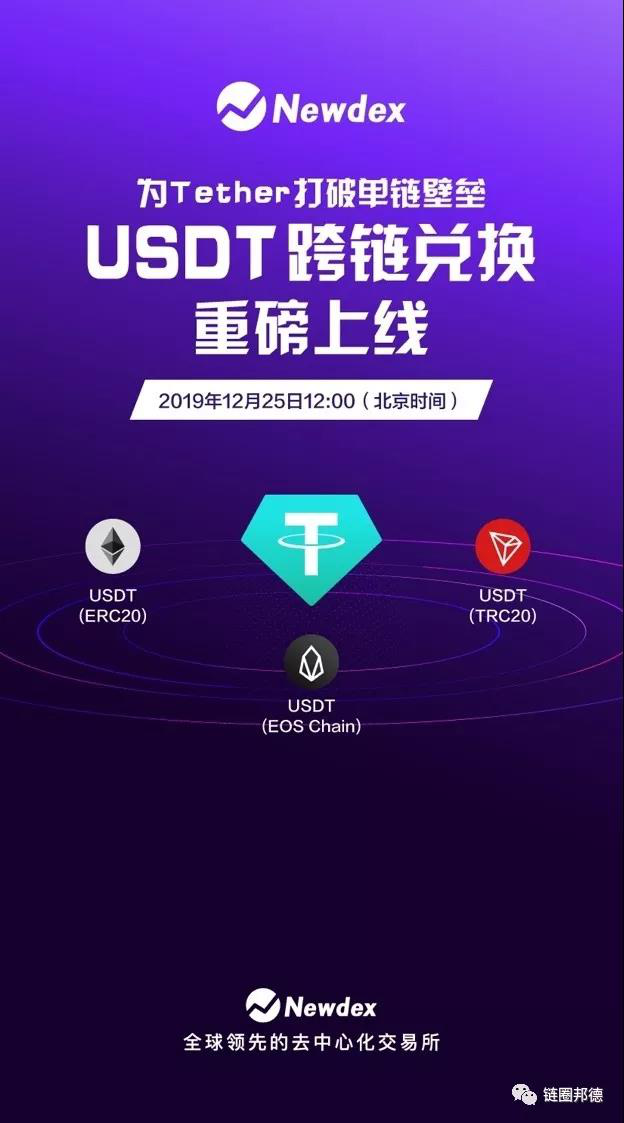 包含tokenpocket最新版本发现那里什么都没有的词条