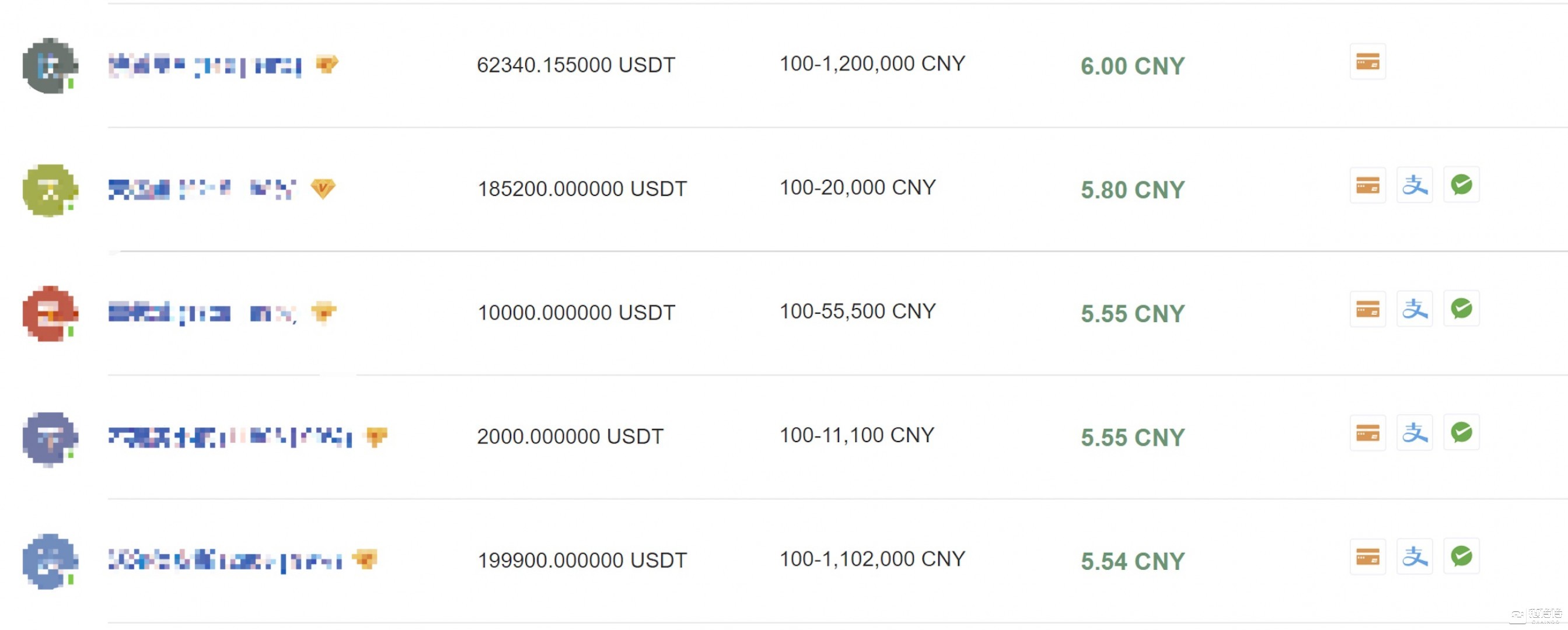 ethusdt价格今日行情的简单介绍