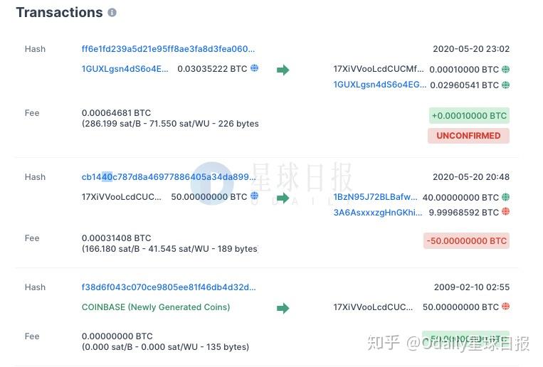 0.0001btc等于多少人民币的简单介绍