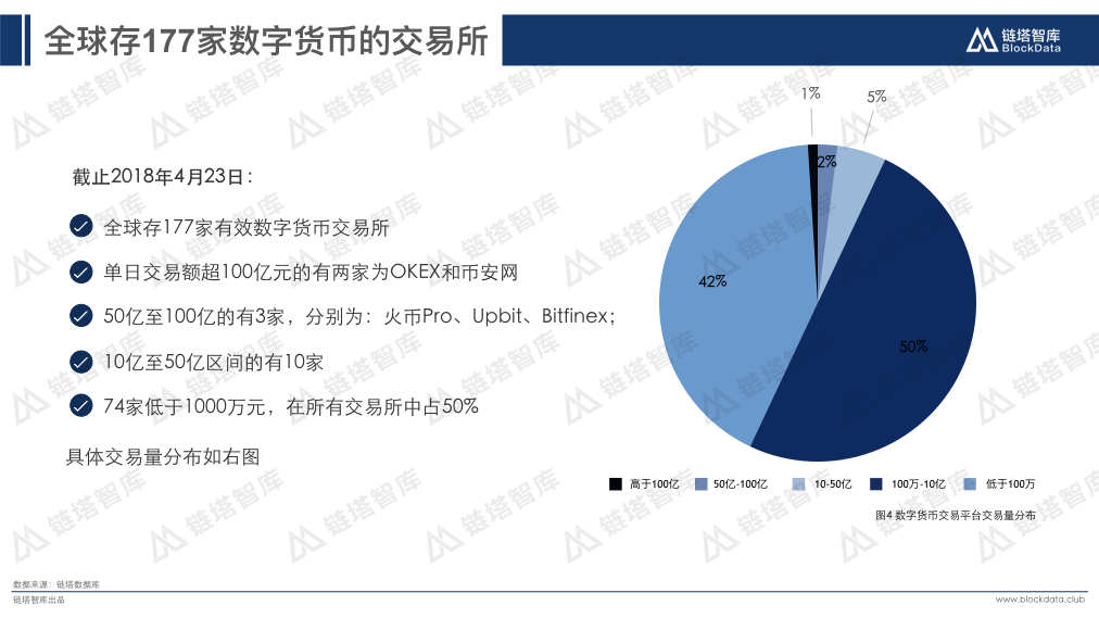 数字货币交易所下载-中国数字货币交易所app下载