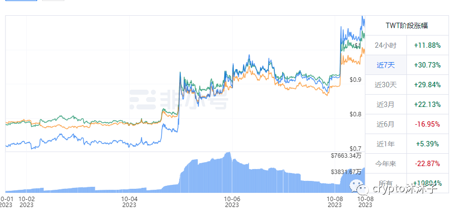 trust钱包-trust钱包被盗