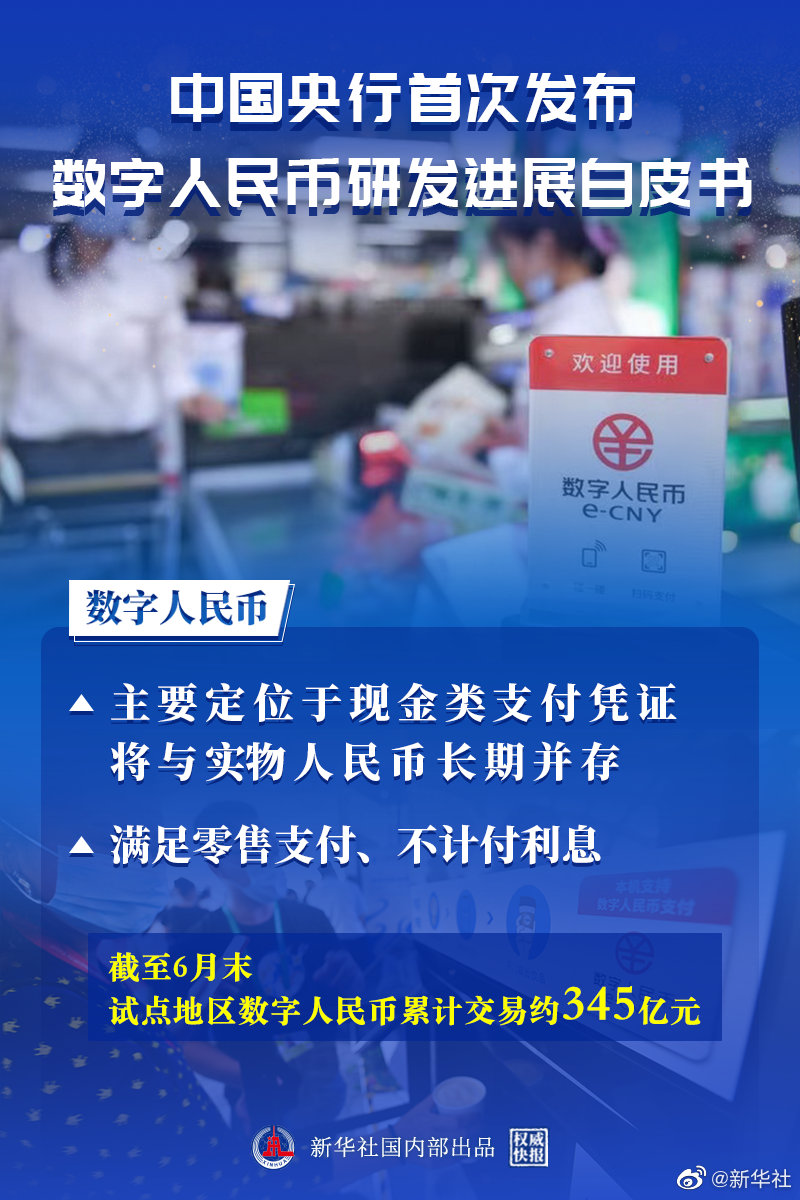 央行数字货币即将推出什么业务-央行数字货币即将推出什么业务呢