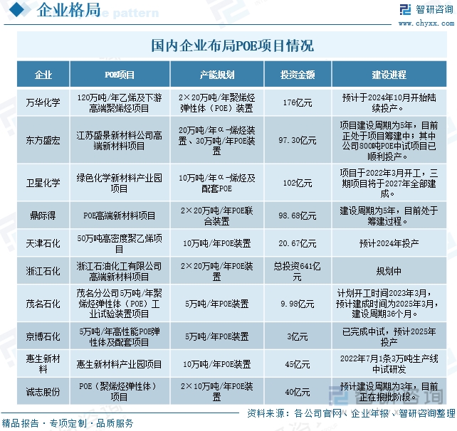 国家承认10家投资平台有哪些-国家承认10家投资平台有哪些安中食民安