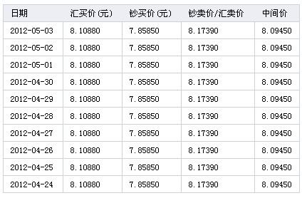 U币怎么换成人民币-u币可以换多少人民币