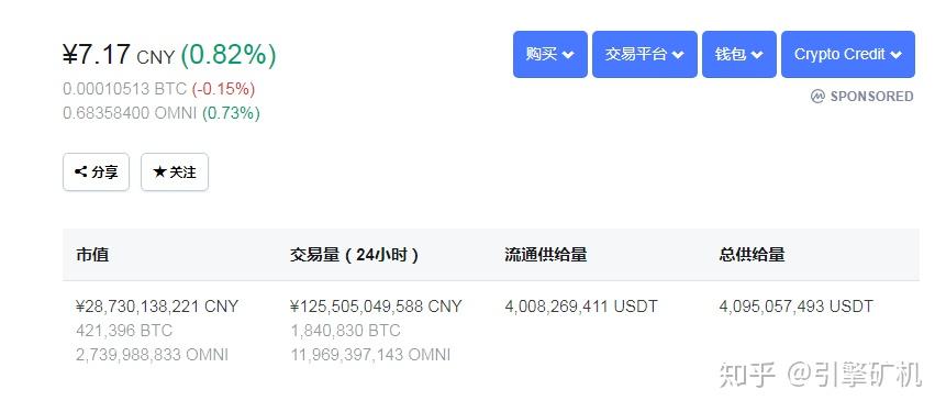 1000usdt等于多少人民币-100000usd等于多少人民币