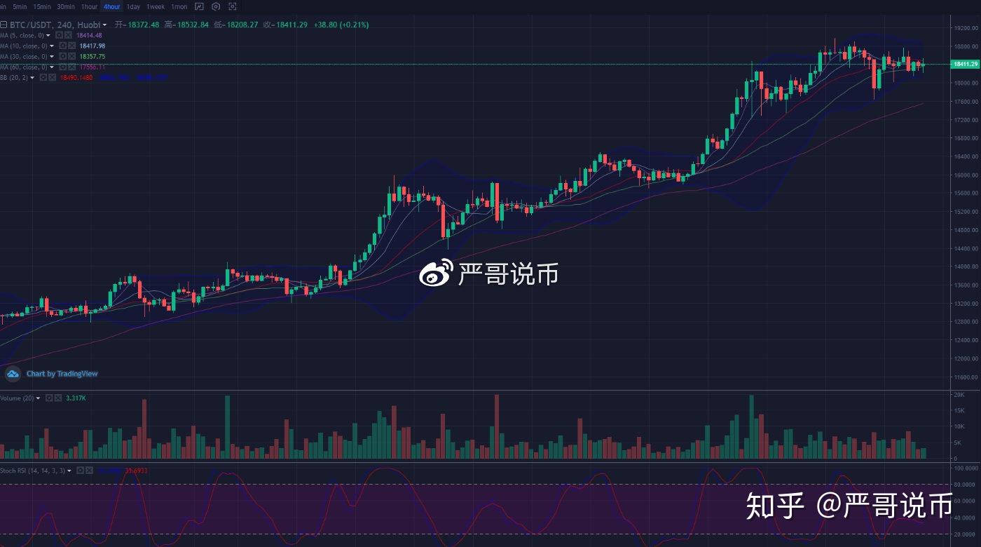 比特币最新价格及行情-比特币最新价格行情人民币