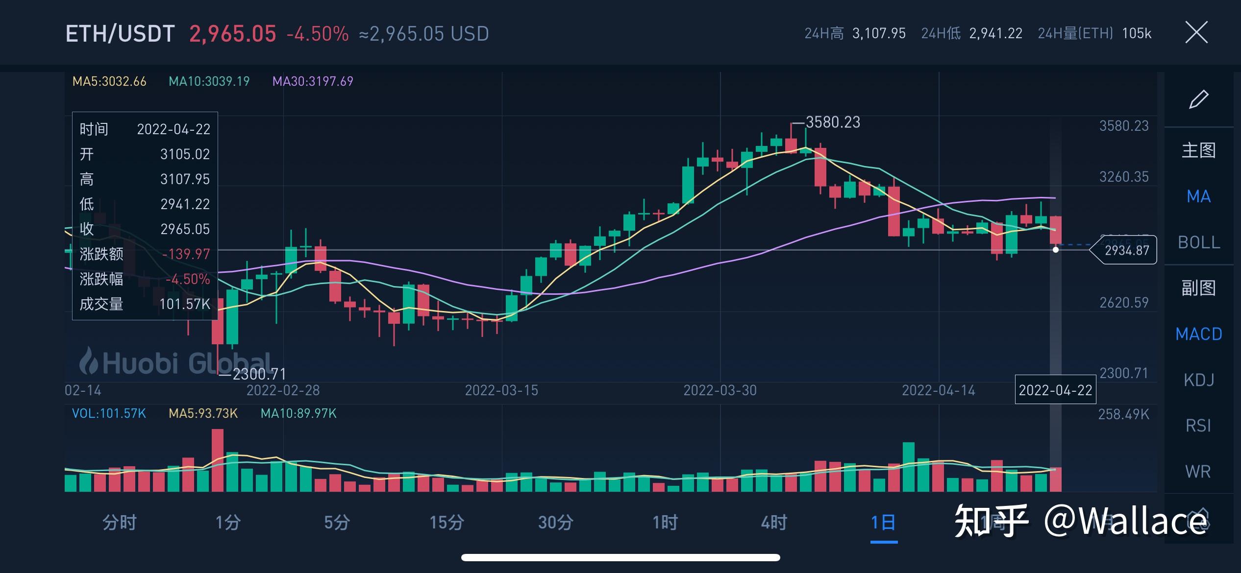 usdt今日最新价格-ustd交易app下载