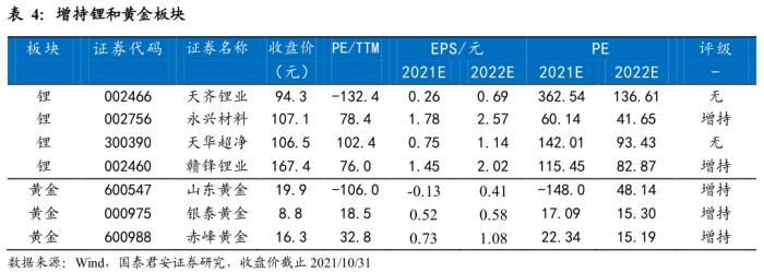 90usdt等于多少人民币-900usdt等于多少人民币