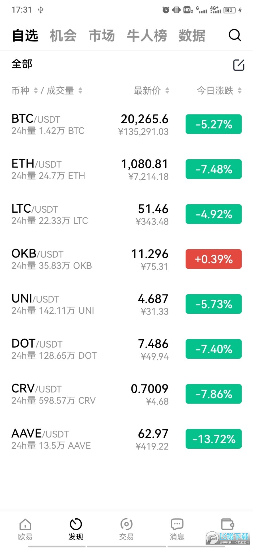 usdt数字货币钱包-数字货币usdc是什么了