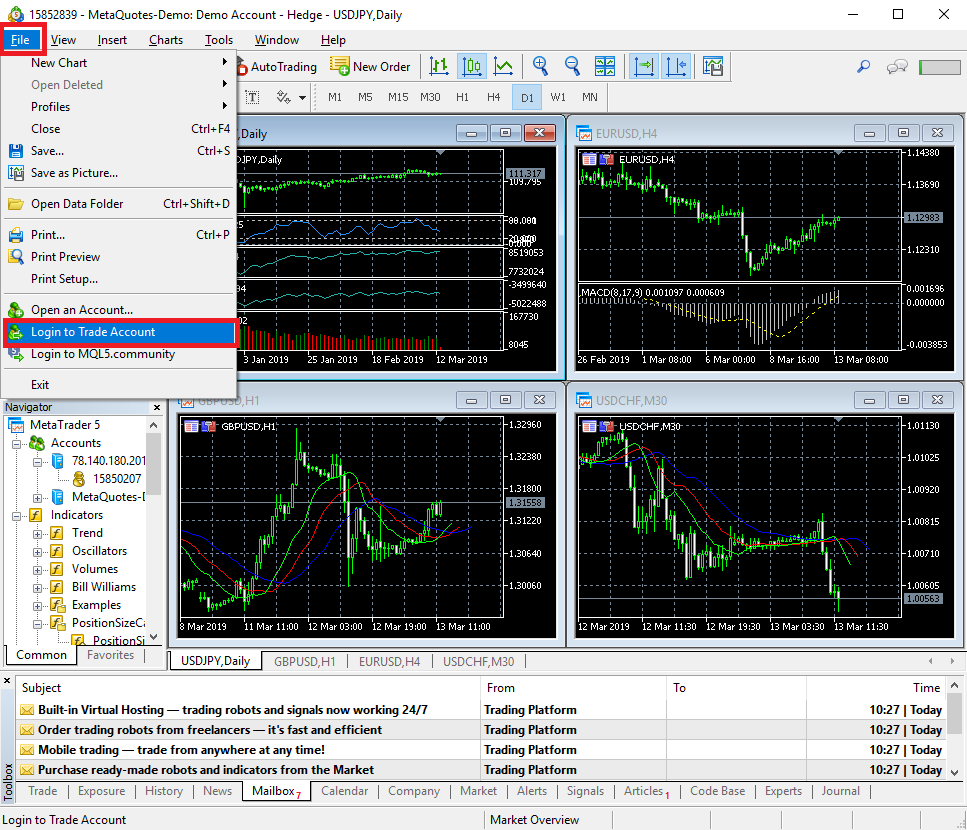 metatrader-metatrader 4