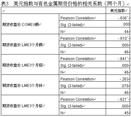 us属于什么币种-1美元 = 人民币最新