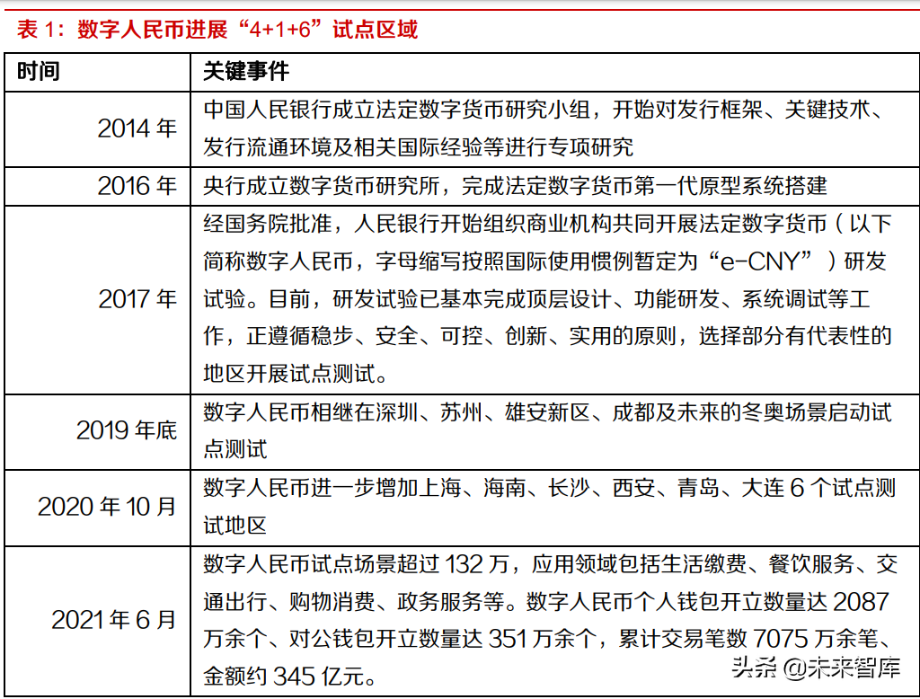 法偿货币是谁发行的-法偿货币和法定货币的区别