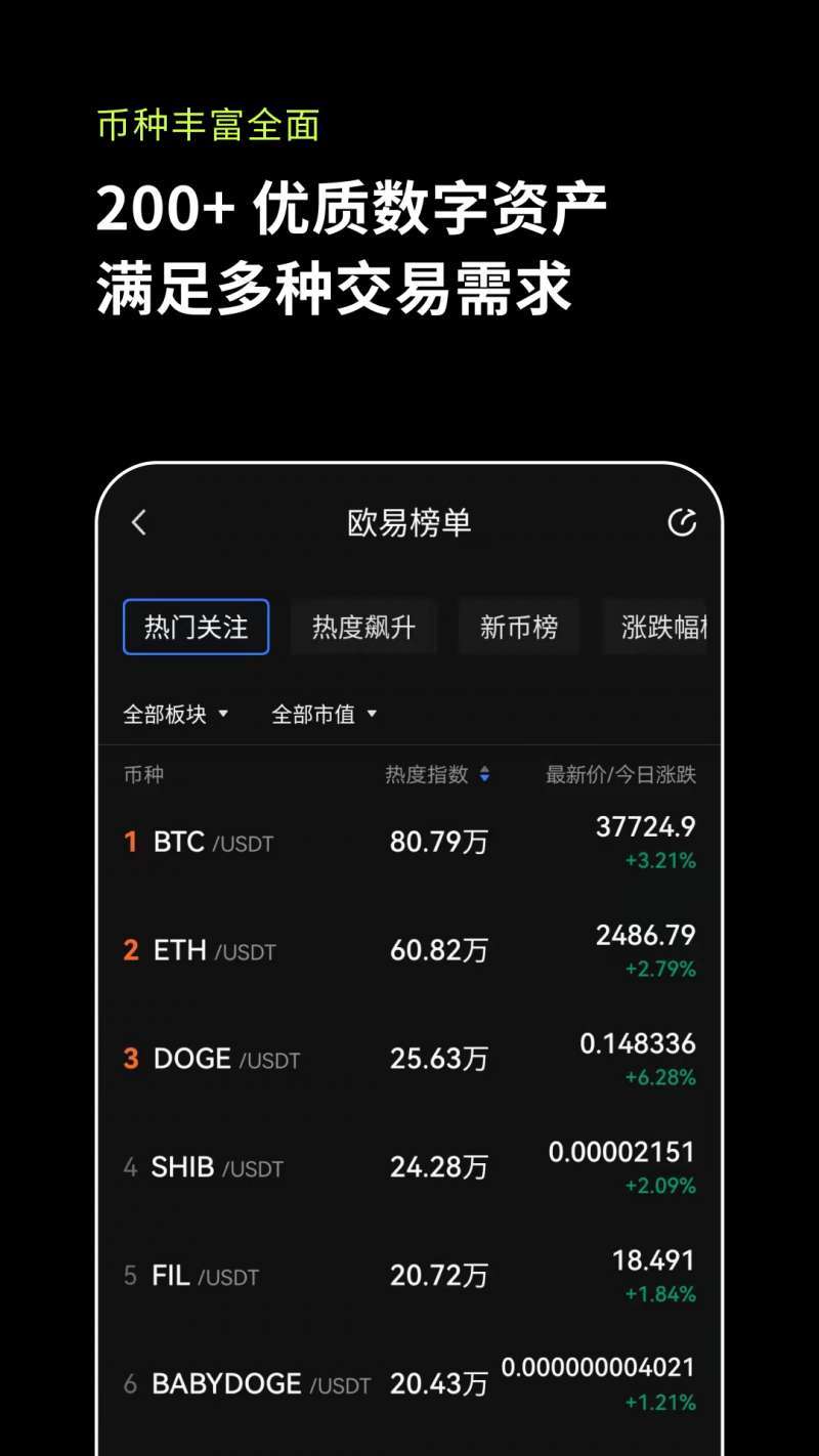 比特币中国app-正规的虚拟币交易app