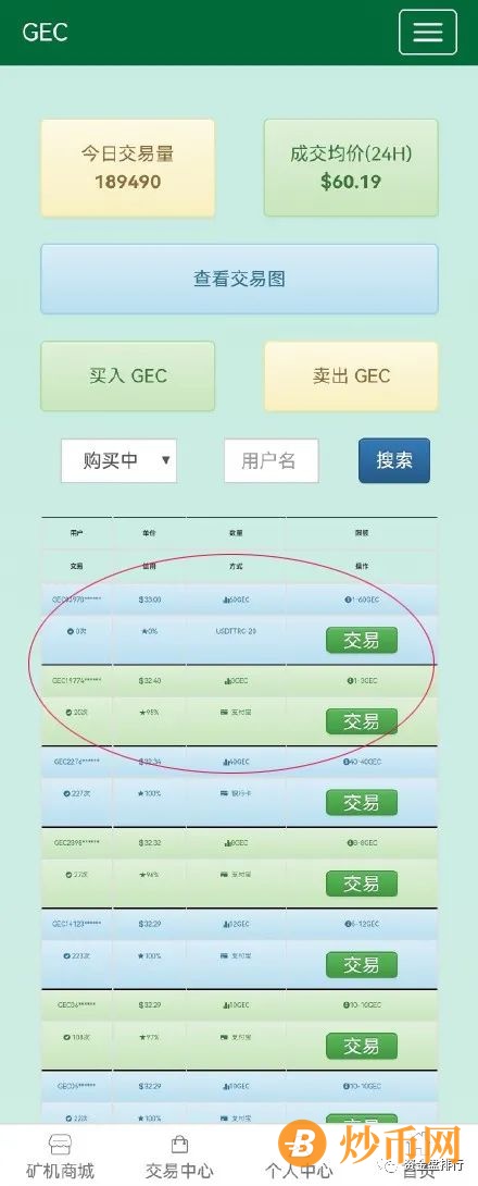 gec是什么项目-gec是什么项目合法