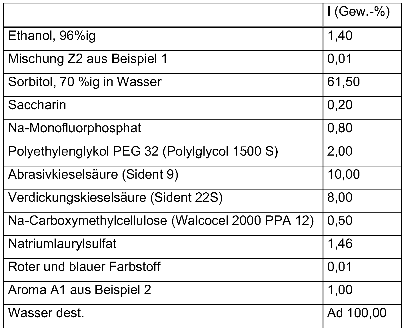 as2in1提示验证码错误-authenticator验证码错误