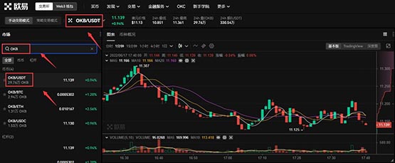 okb今日行情价格-okb最新价格走势图