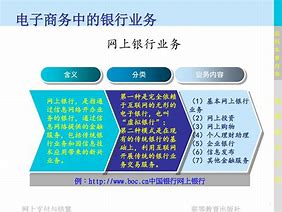 网上支付与结算名词解释-网上支付与结算形式又称为网上支付与结算工具