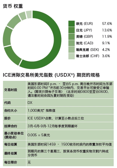 us属于什么币种-btc属于什么币种