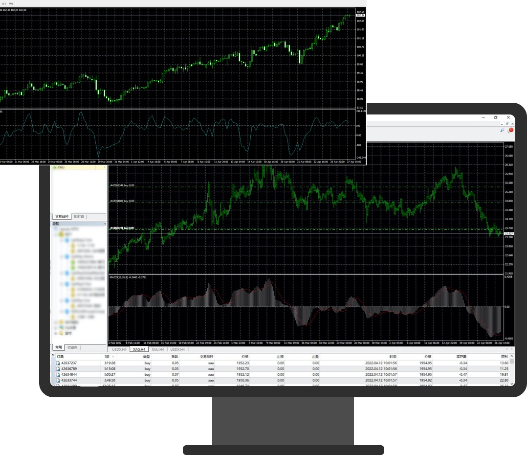 metatrader4官网下载苹果版-metatrader4 apk download