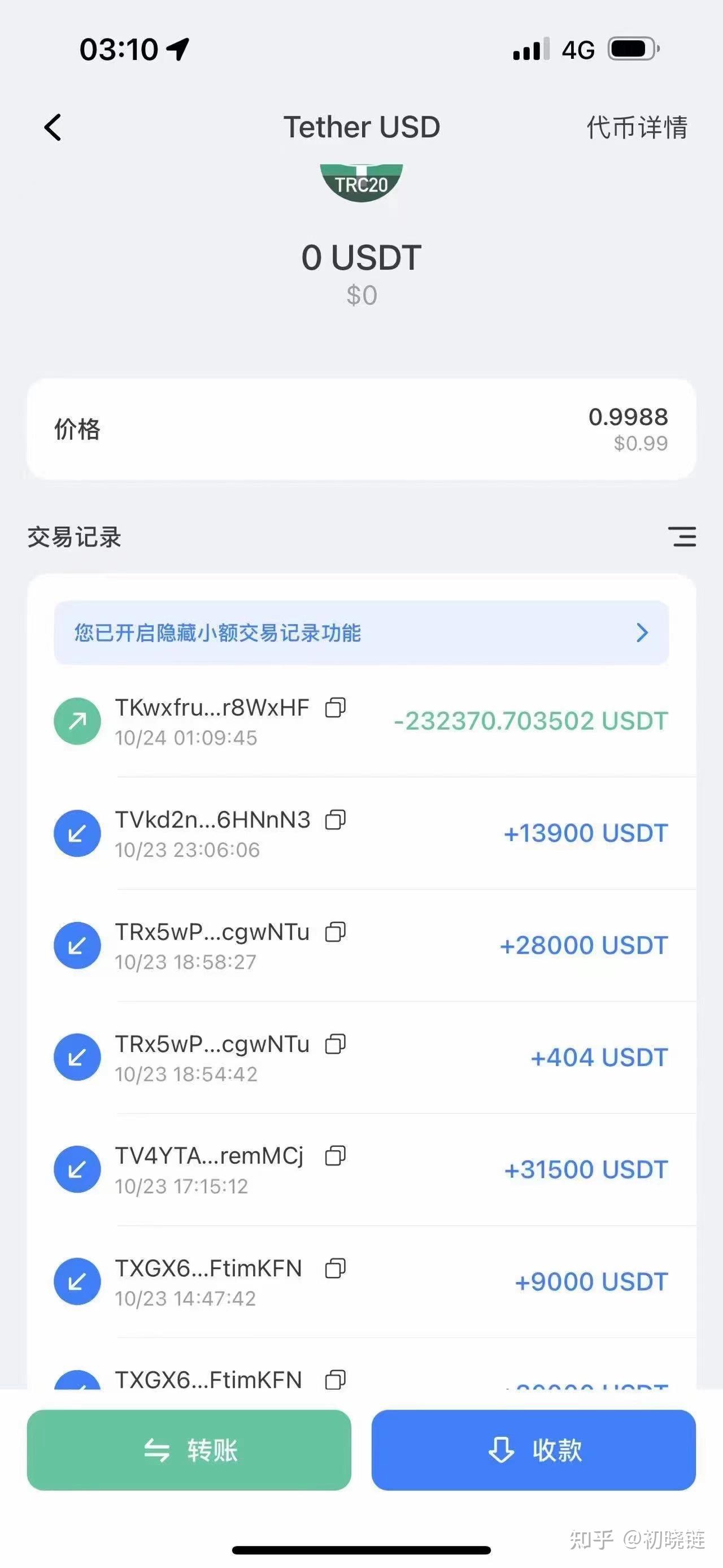 小狐狸钱包怎么使用TRC-小狐狸钱包怎么使用dapp