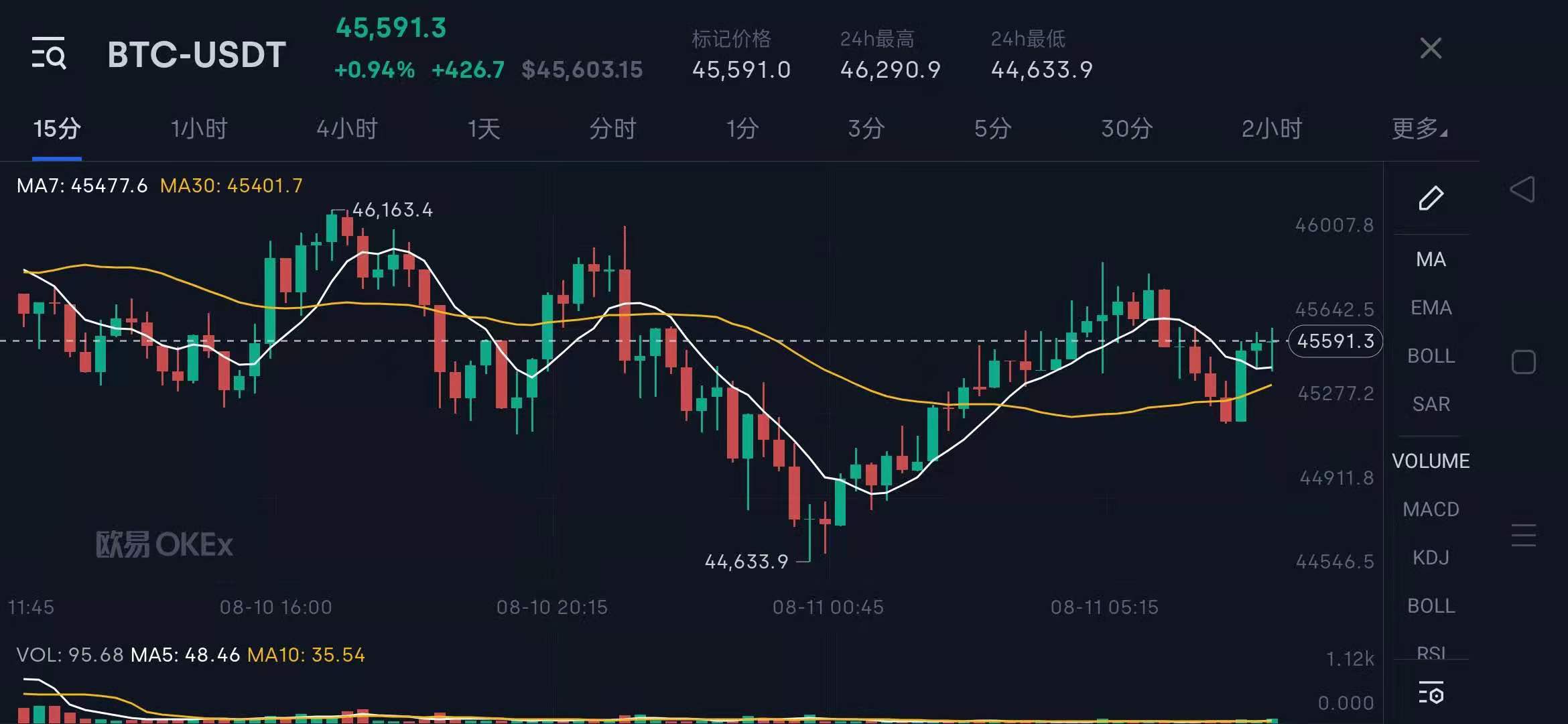 比特币最新价格行情一个多少钱-比特币最新价格行情一个多少钱比