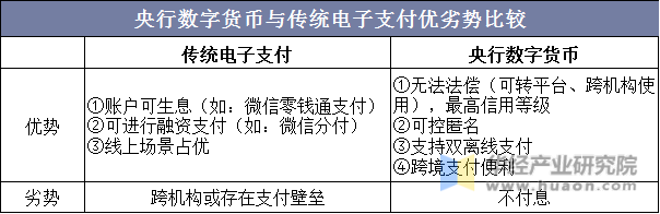 法偿货币和法定货币的区别的简单介绍