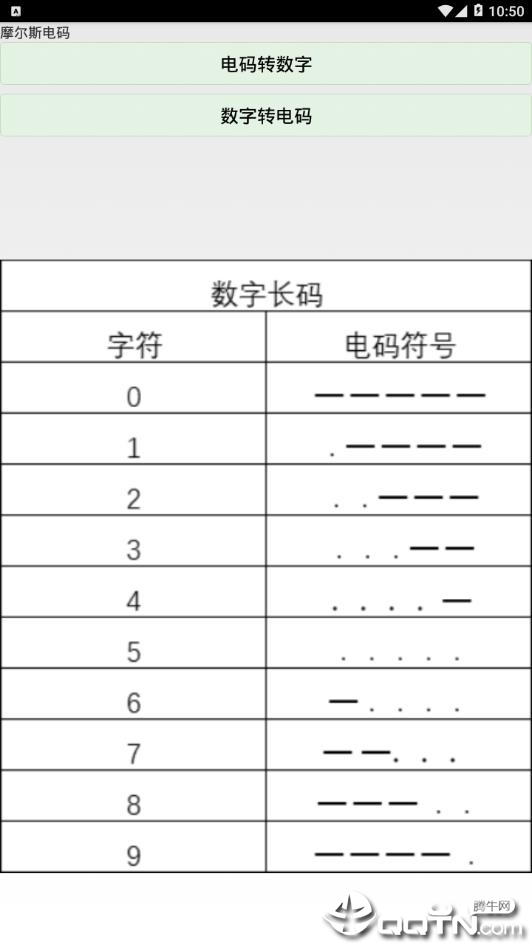 电报码翻译-电报码翻译对照表