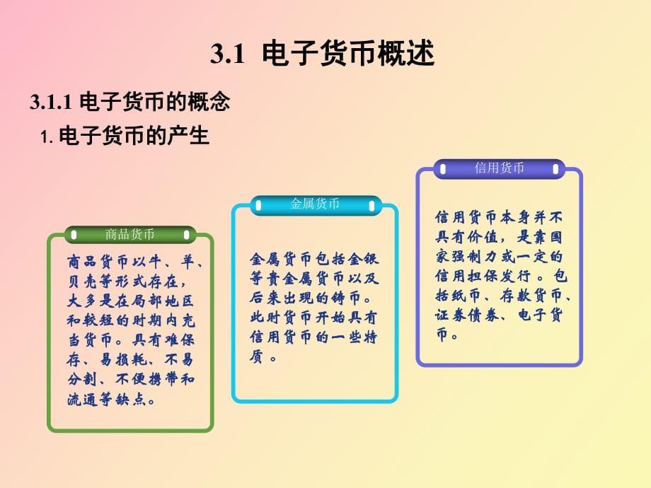 电子货币有哪些功能特点-电子货币有哪些功能特点和作用