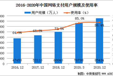 电子货币试点城市-电子货币试点相关股票