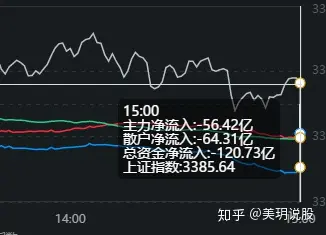 数字货币真正龙头股-数字货币真正龙头股002152