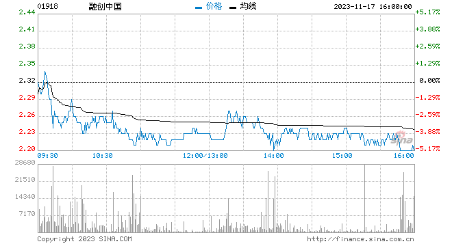 usdt换人民币今日报价行情-usdt兑换人民币手续费怎么计算