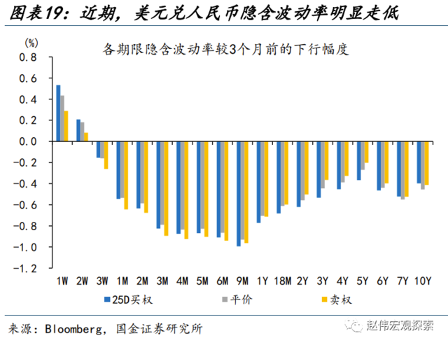 usd汇率转换人民币-USD汇率转换人民币汇率