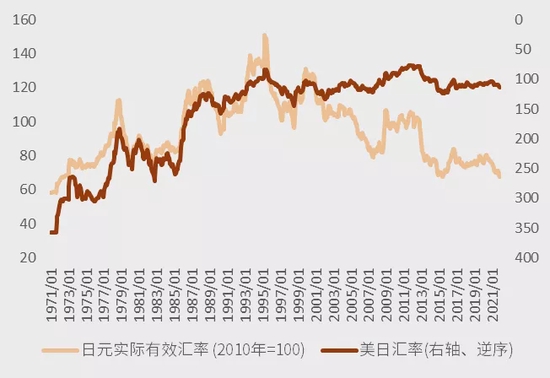 usd汇率转换人民币-USD汇率转换人民币汇率