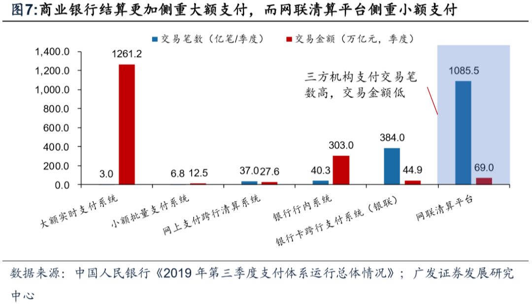 中国央行电子货币试点-中国央行电子货币试点方案